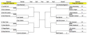Veteranmatchspel1